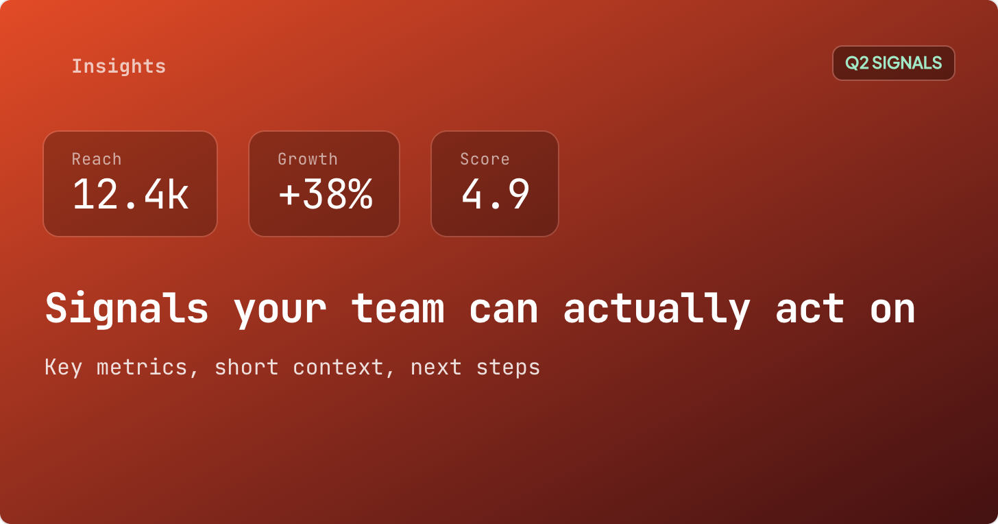 Data Report template preview for Reports, trends, analysis